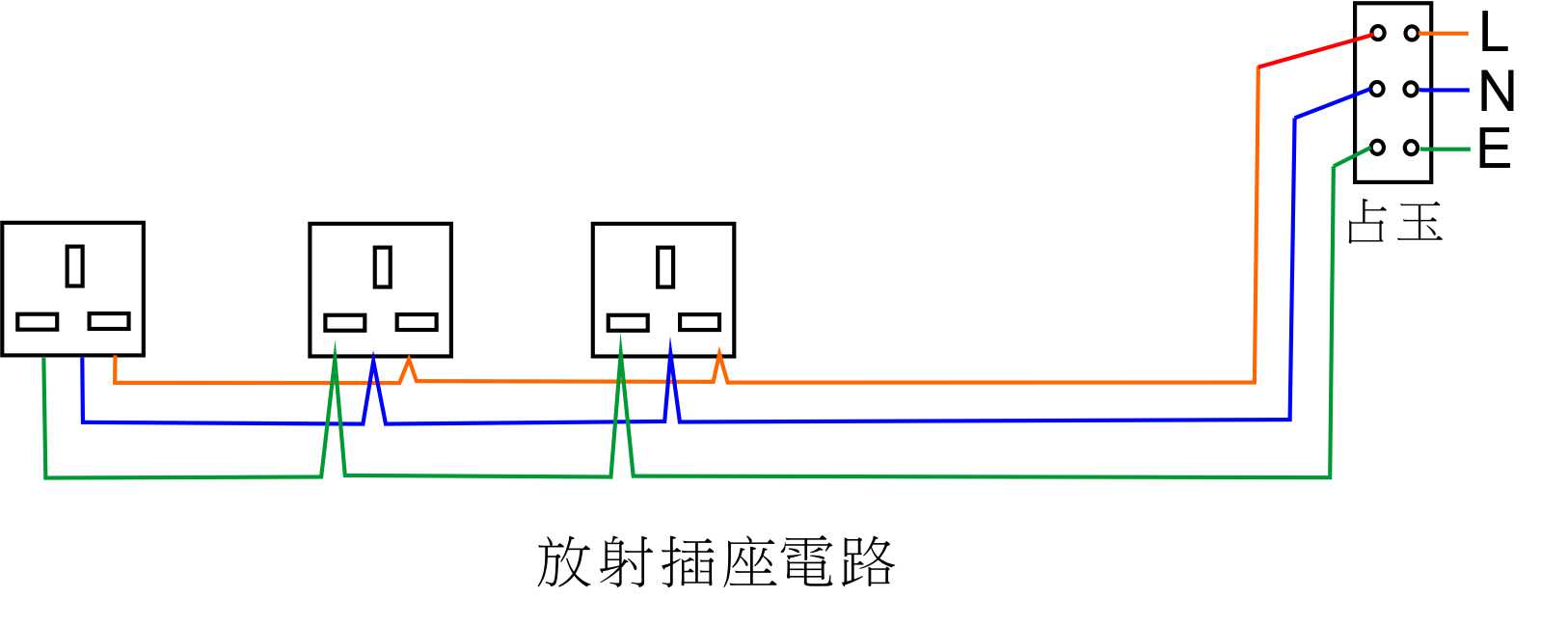 放射電路圖