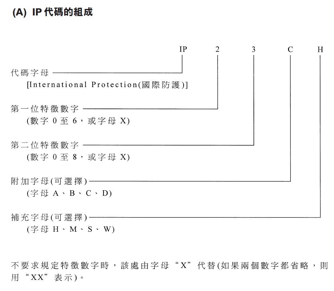 組成