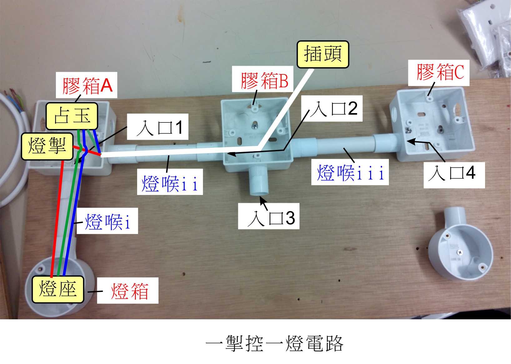 一掣一燈