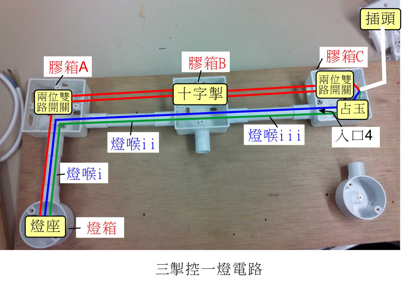 三掣一燈圖