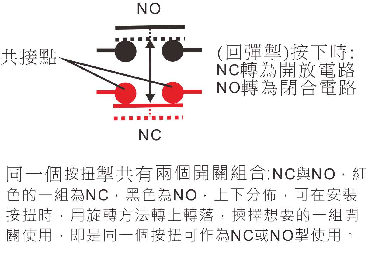 按扭掣