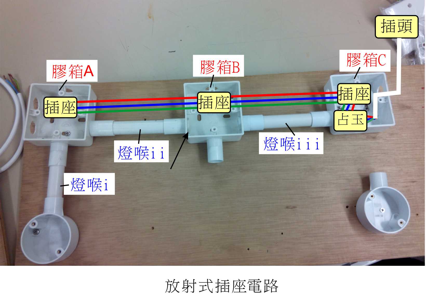 放射電路