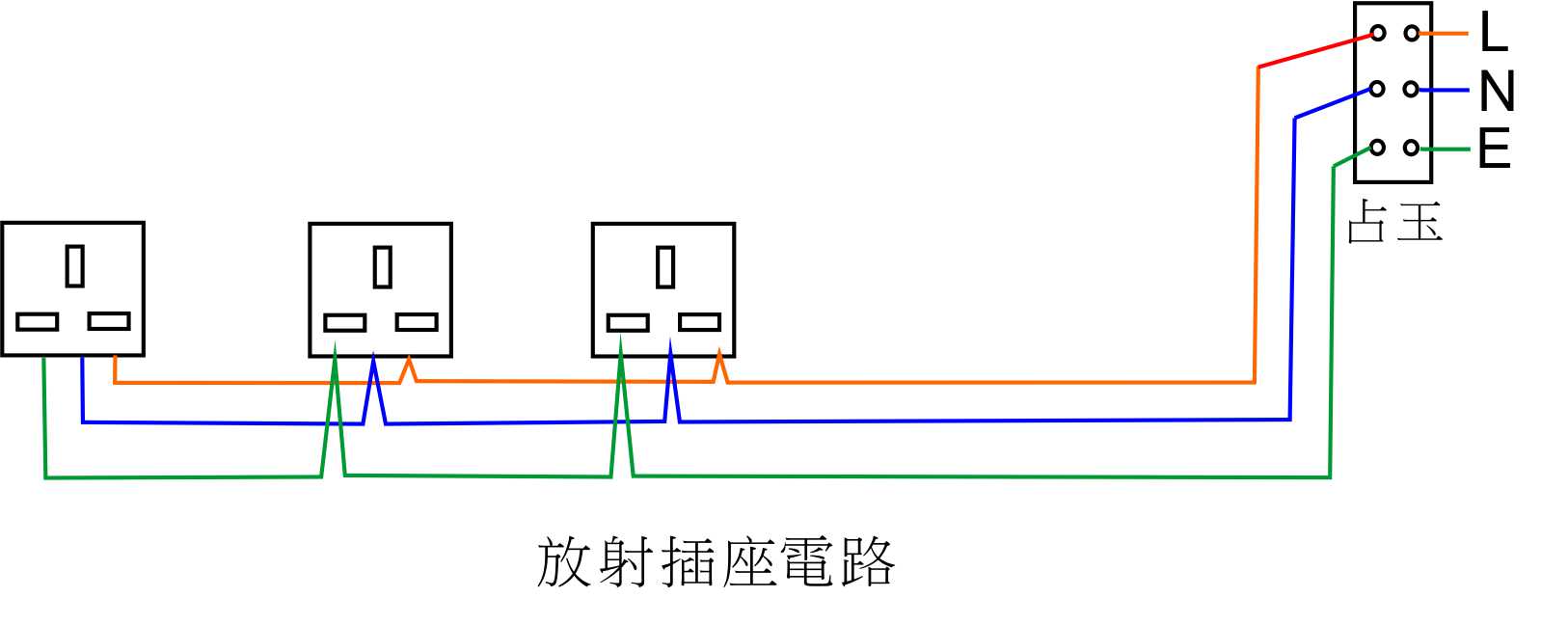 放射電路圖