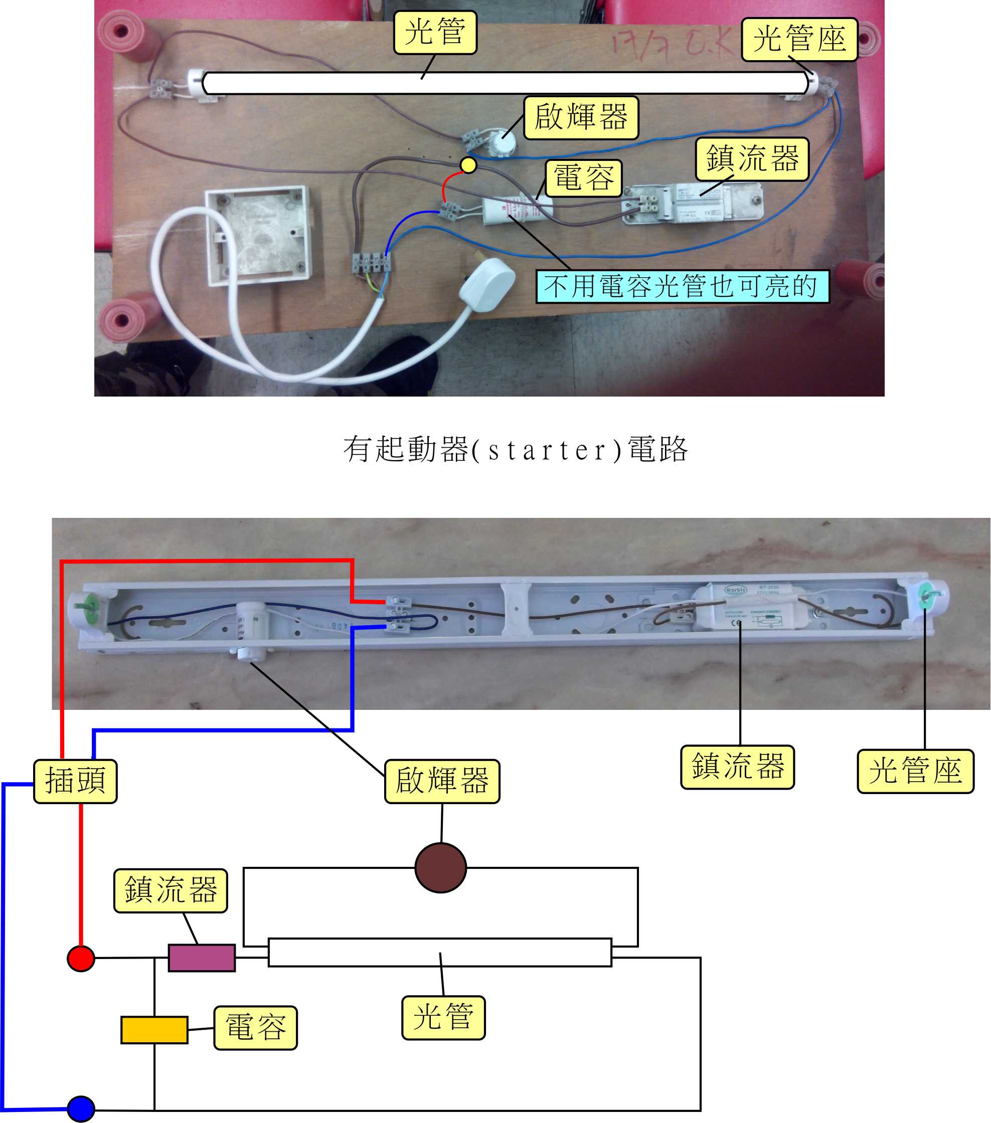 有起動器